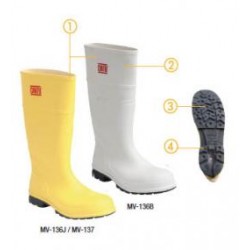 Insulating boots